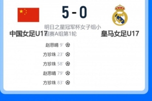 津媒评U17女足：依托更出色的整体战术，完全碾压皇马U17女足